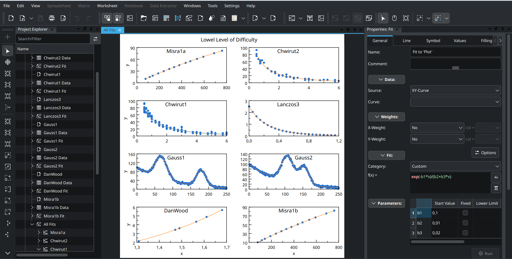 A screenshot showing 8 interesting-looking graphs in LabPlot's interface.